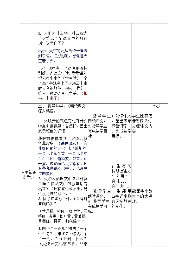 统编版语文三年级下册 22 火烧云 教案第2页