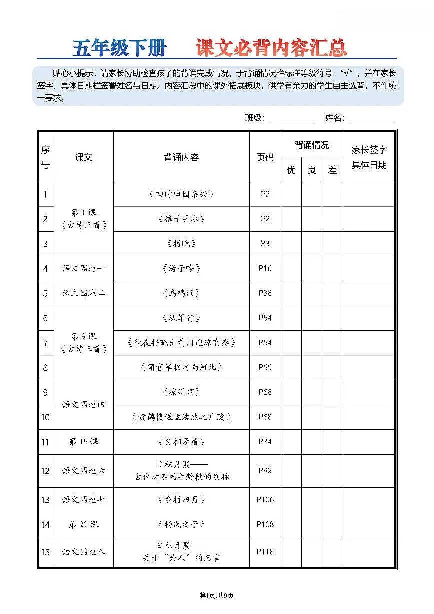 人教版五年级下册语文寒假必背课文内容汇总练习(含答案)第1页