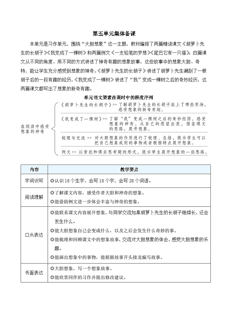 16 胡萝卜先生的长胡子(教案)2025-2026学年部编版三年级语文下册第1页