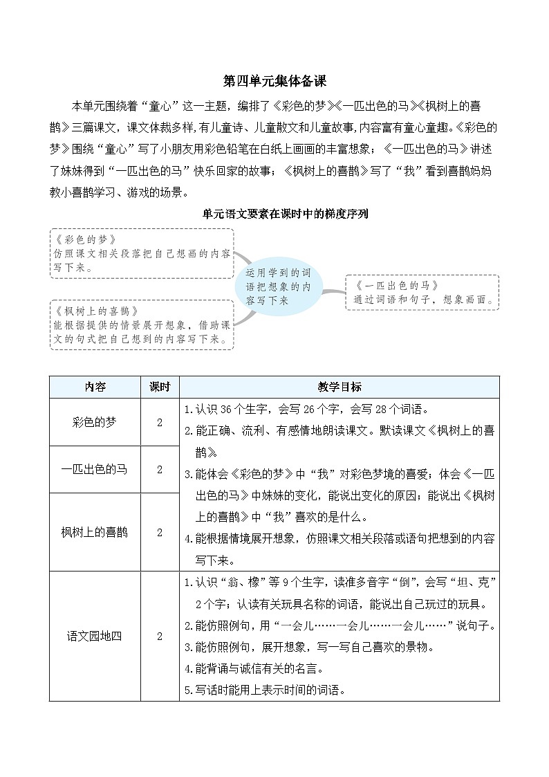 8 彩色的梦(教案)2025-2026学年部编版二年级语文下册第1页