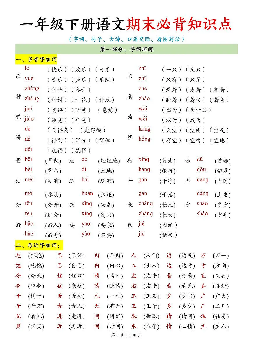 统编版一年级语文下册25年新一年级下册语文期末必背知识点(10页)第1页