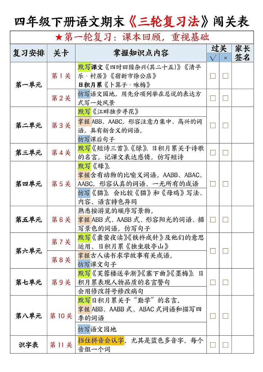 统编版四年级语文下册【期末三轮复习法闯关表10页】练习含答案第1页