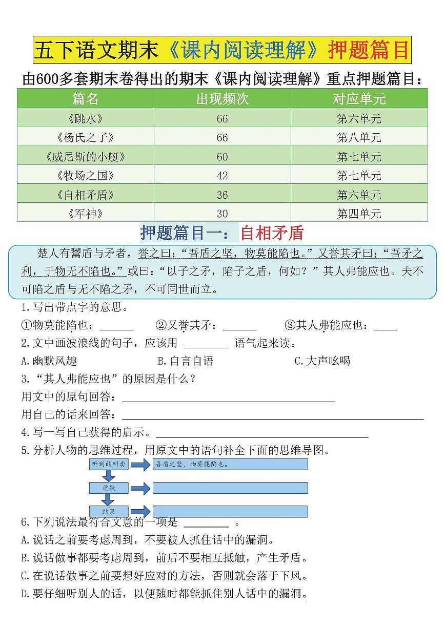统编版五年级语文下册【期末《课内阅读理解》押题汇总(空白)】练习及答案第1页