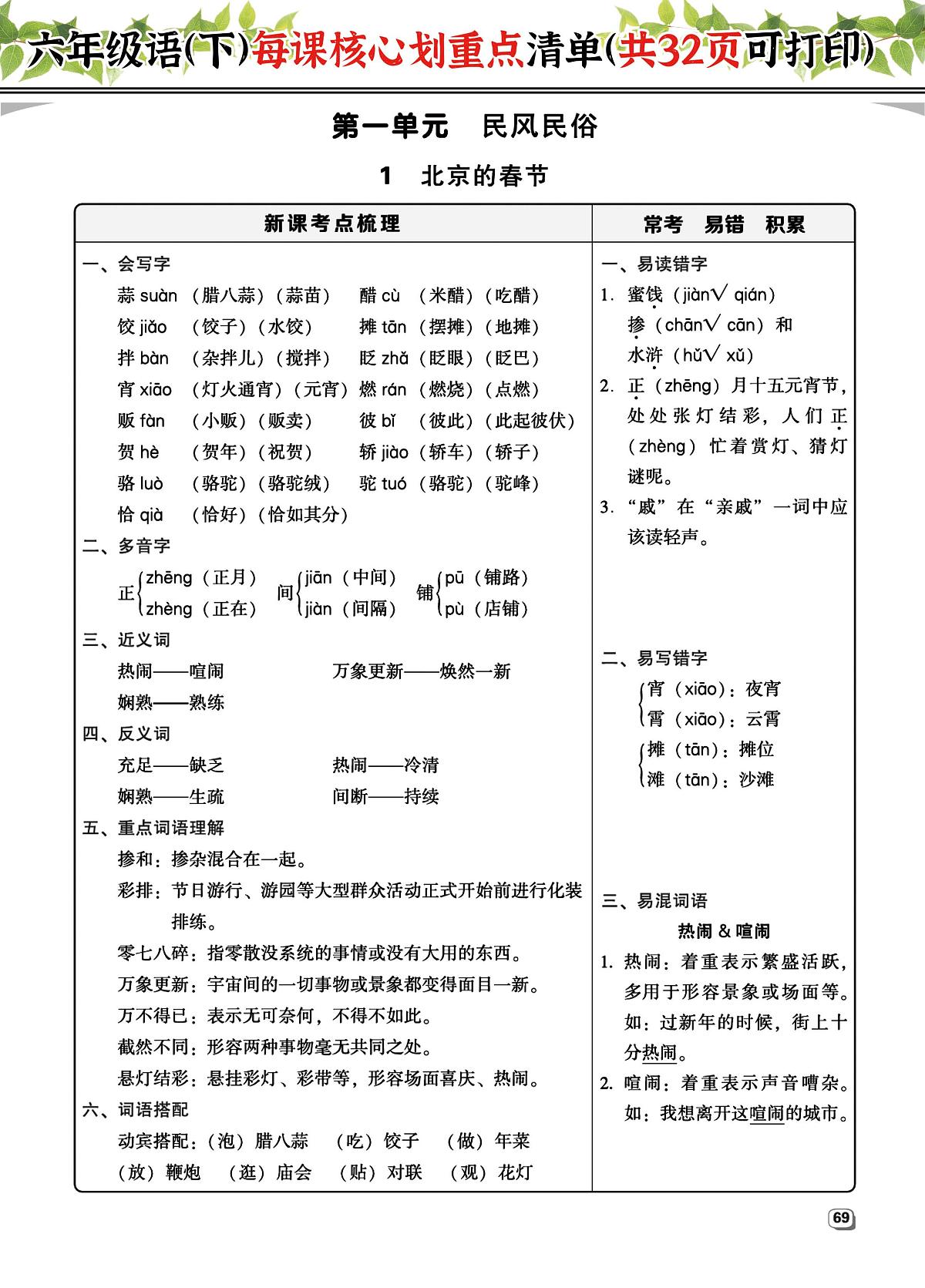 【每课核心划重点清单(共32页)】学案统编版六年级语文下册第1页