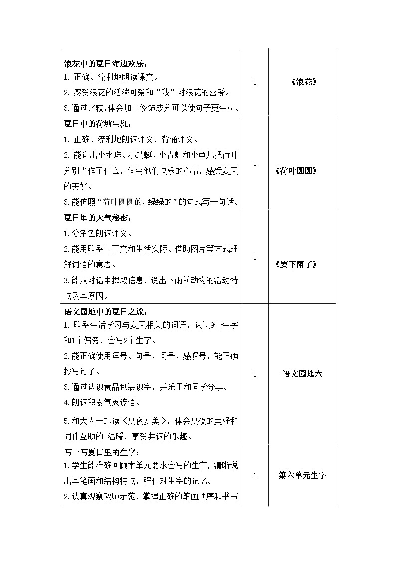 第六单元(教学计划)-【大单元教学】一年级语文下册同步备课系列(统编版.2024)第3页