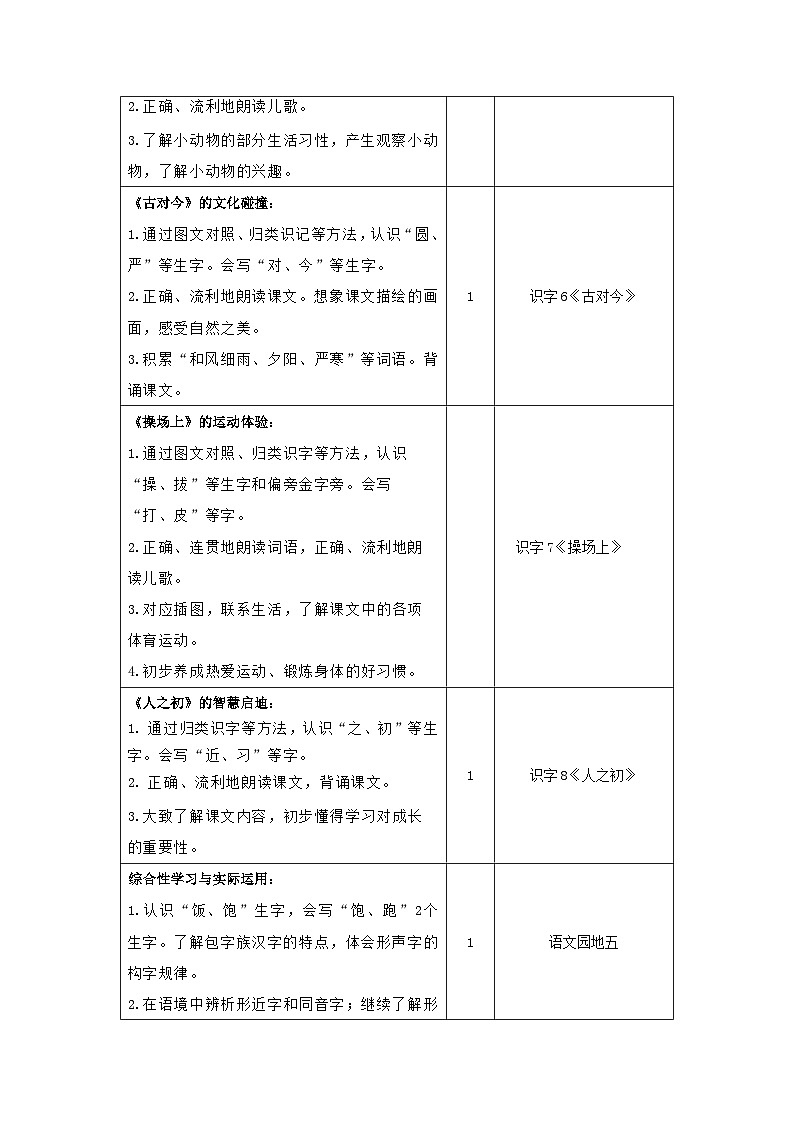 第五单元(教学计划)-【大单元教学】一年级语文下册同步备课系列(统编版.2024)第3页