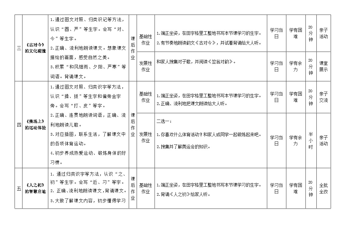 第五单元(作业整体设计)-【大单元教学】一年级语文下册同步备课系列(统编版.2024)第2页