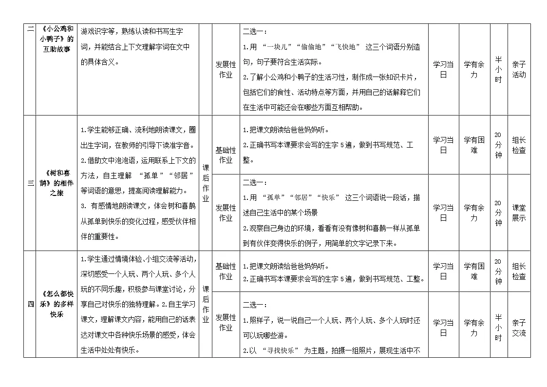 第三单元(作业设计)-【大单元教学】一年级语文下册同步备课系列(统编版.2024)第2页