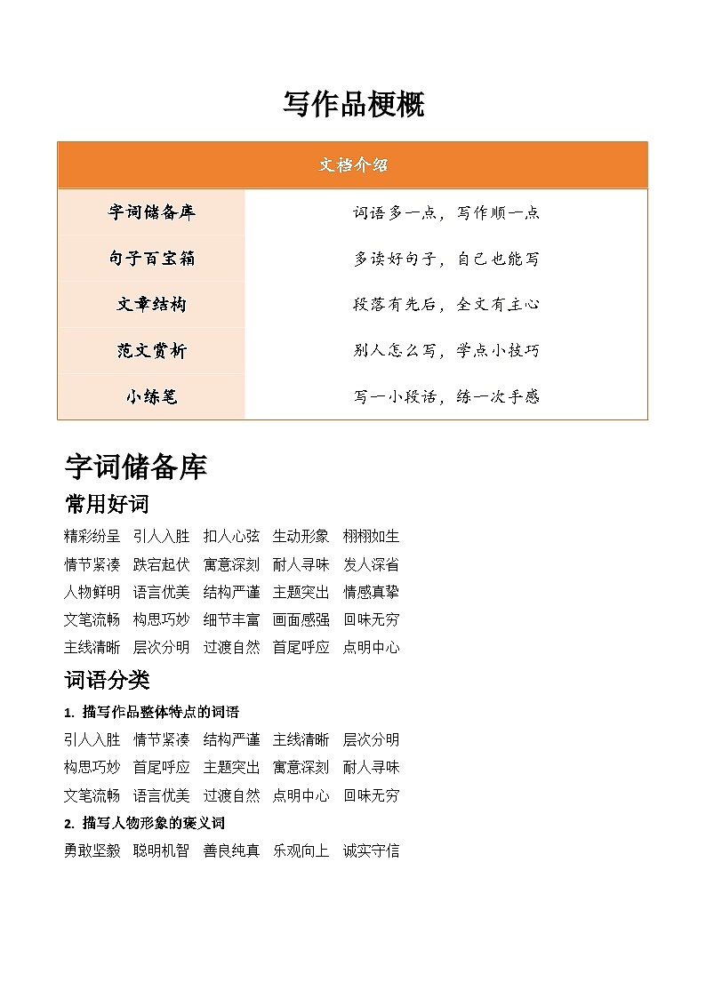 第二单元习作:写作品梗概(素材积累)语文统编版六年级下册第1页