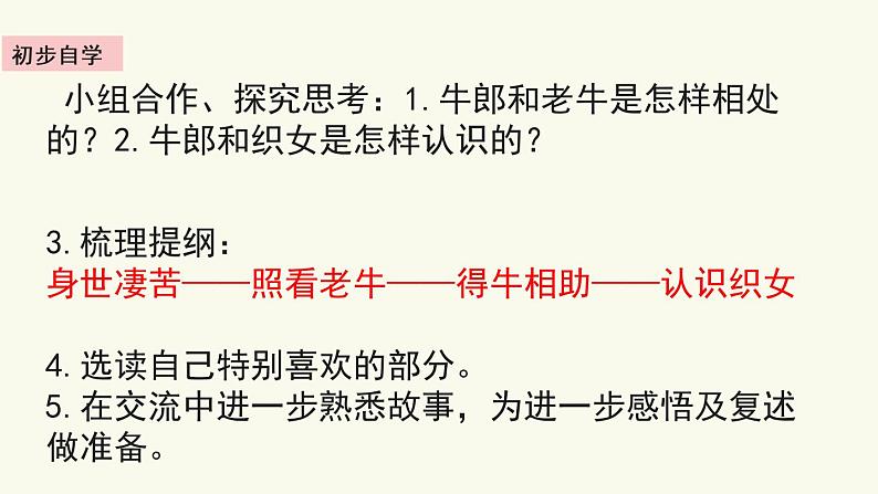 10《牛郎织女(一)》课件04