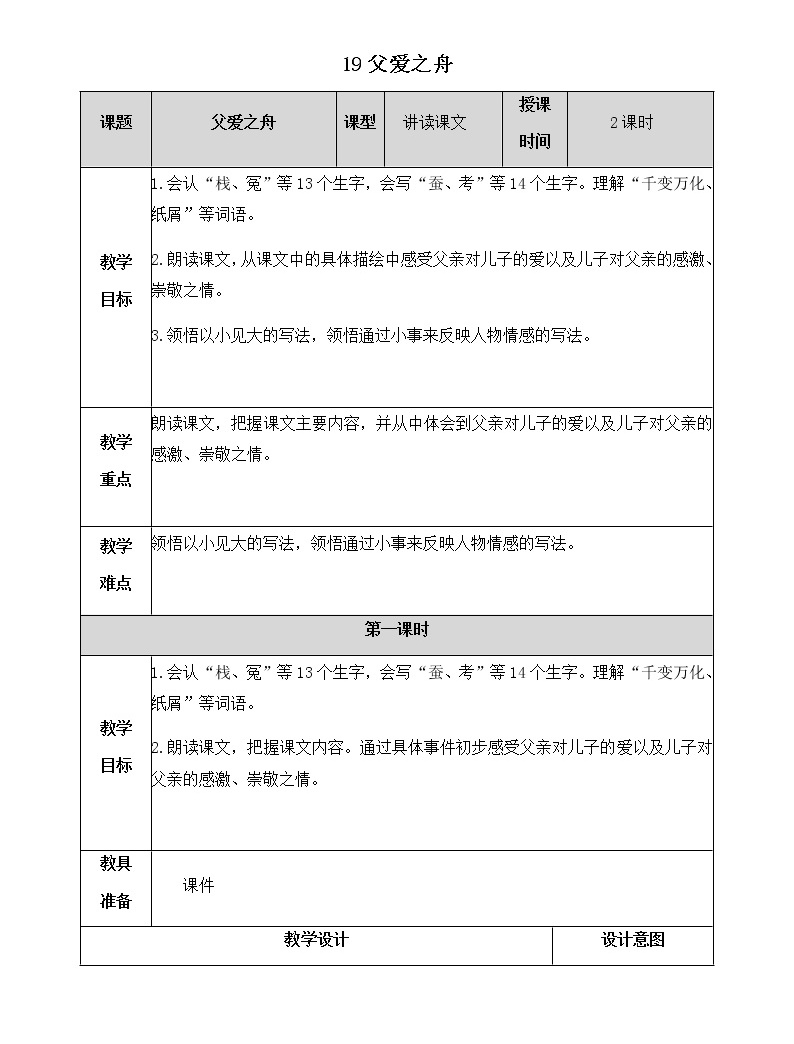 小学人教部编版19 父爱之舟优秀课件ppt