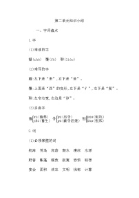 小学语文人教部编版六年级下册第二单元单元综合与测试一等奖教案设计