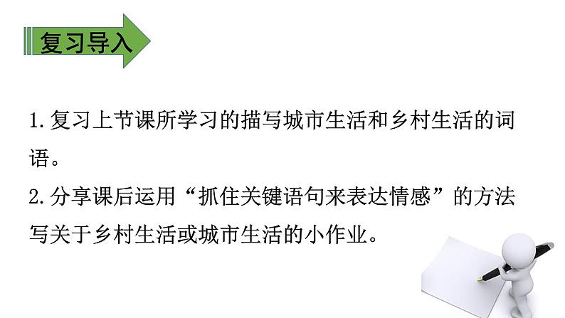 语文园地一(第二课时)课件04