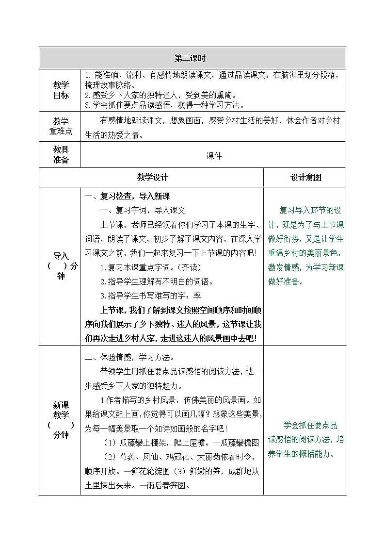 2《乡下人家》(第二课时)教学设计第1页