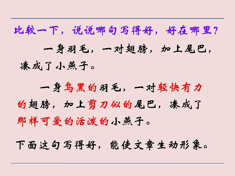2 燕子 课件第7页
