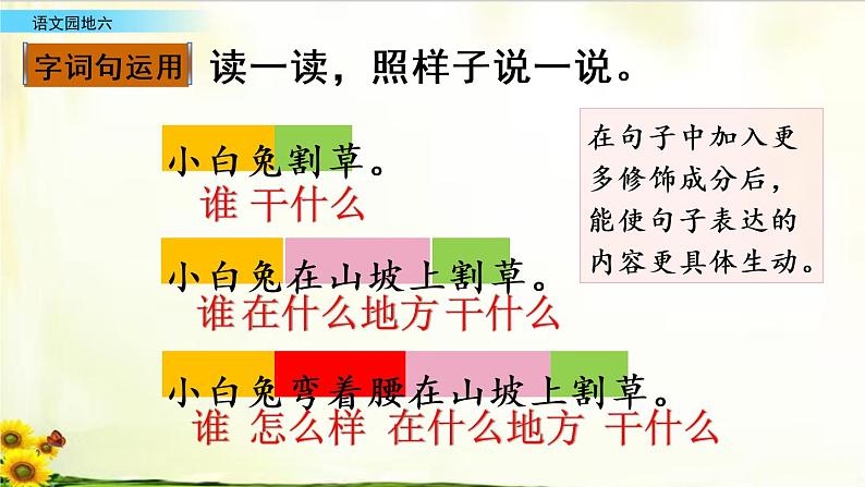 第六单元《语文园地》精品课件07