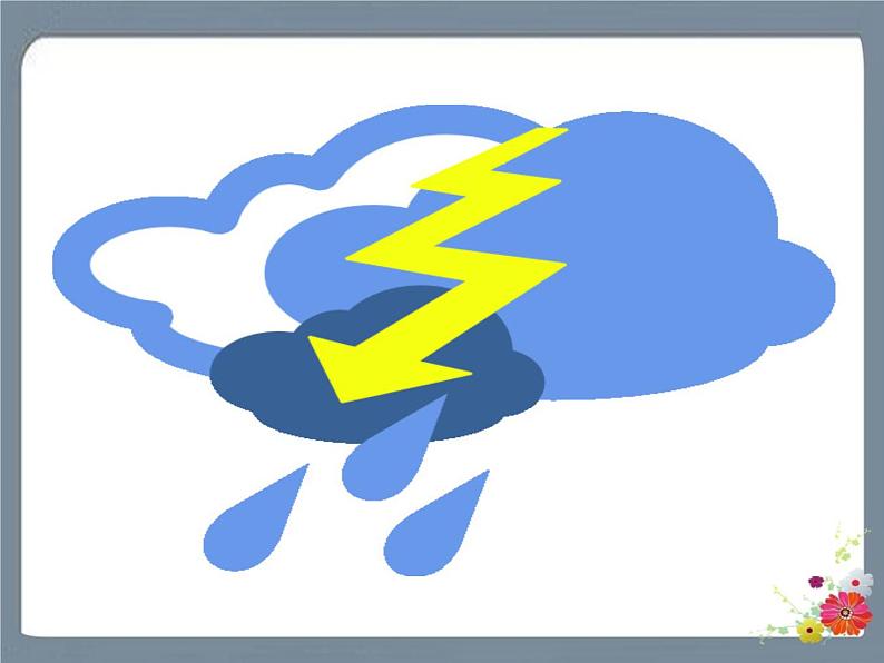 16 雷雨 课件第2页