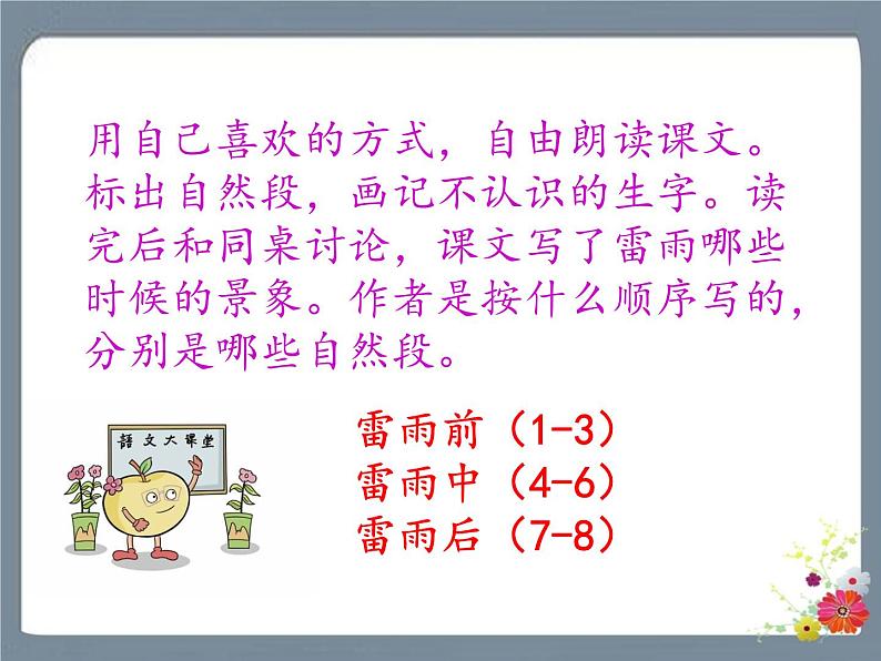 16 雷雨 课件第3页