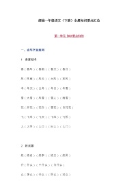 部编一年级语文（下册）全册知识要点汇总