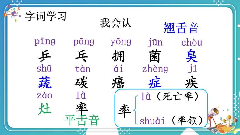 7 纳米技术就在我们身边 课件07