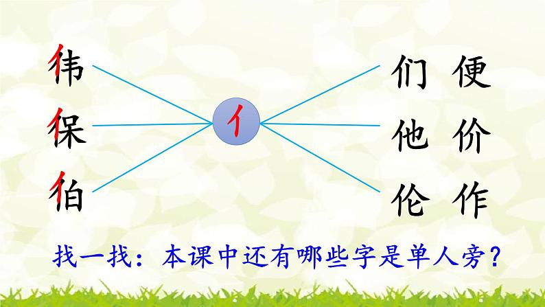 第10课《纸的发明》课件第7页