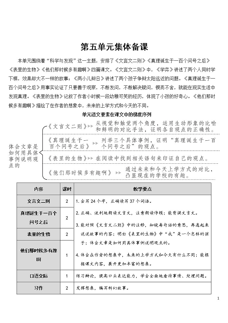 14 文言文二则 优秀教案01