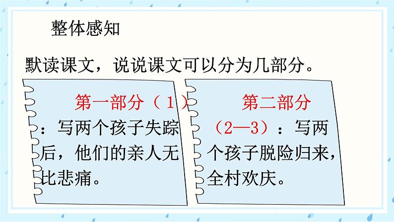 7 汤姆·索亚历险记(节选)PPT课件07