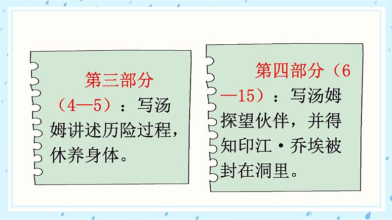 7 汤姆·索亚历险记(节选)PPT课件08