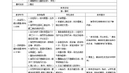 小学语文人教部编版五年级下册1 古诗三首综合与测试学案设计
