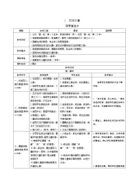 小学语文人教部编版五年级下册1 古诗三首综合与测试学案设计