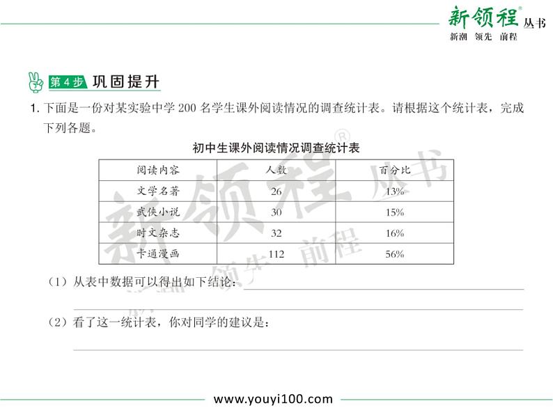 小学语文升学考试专题复习:专题九 综合性学习06