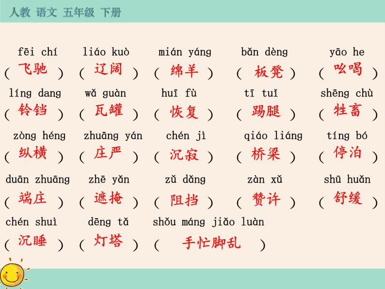 第七单元 知识小结 读写篇 课件04