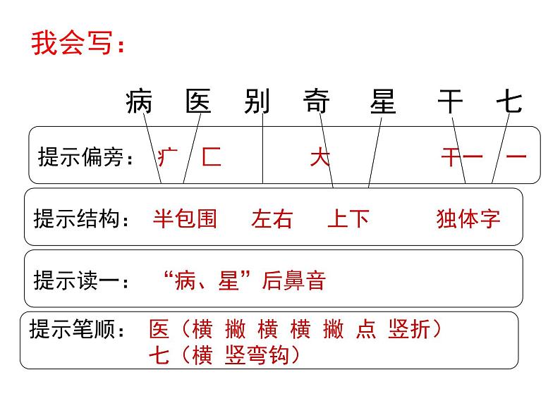 部编版一下语文第八单元复习2018版 课件04