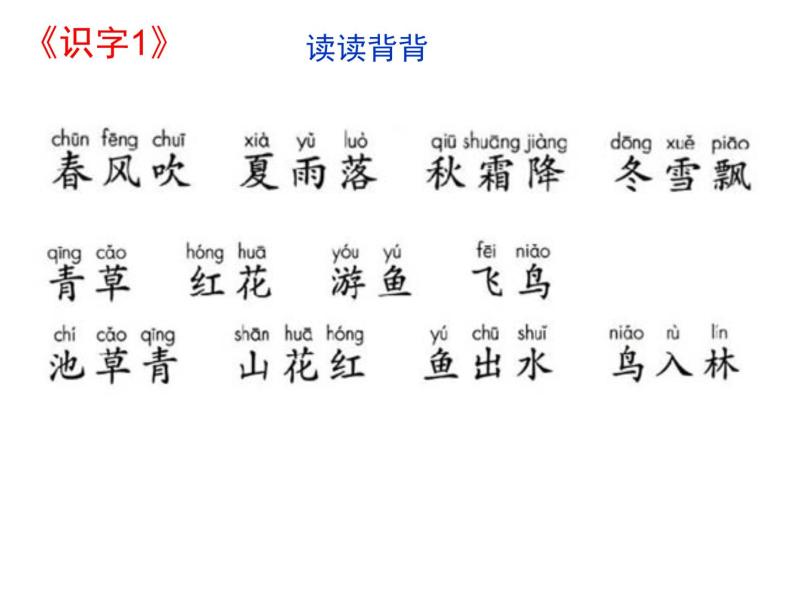 部编版一下语文第一单元复习2018版 课件03