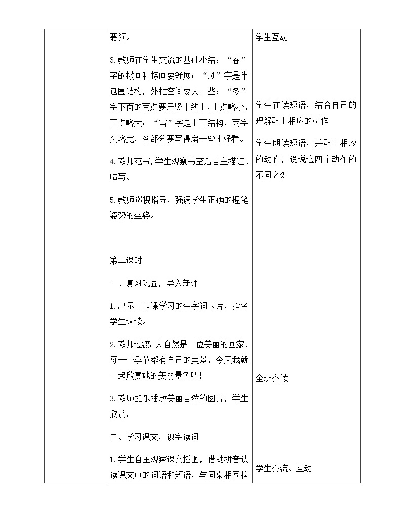 初中有关叙事作文教案如何写_怎么写教案_怎样写幼儿教案流程演讲稿