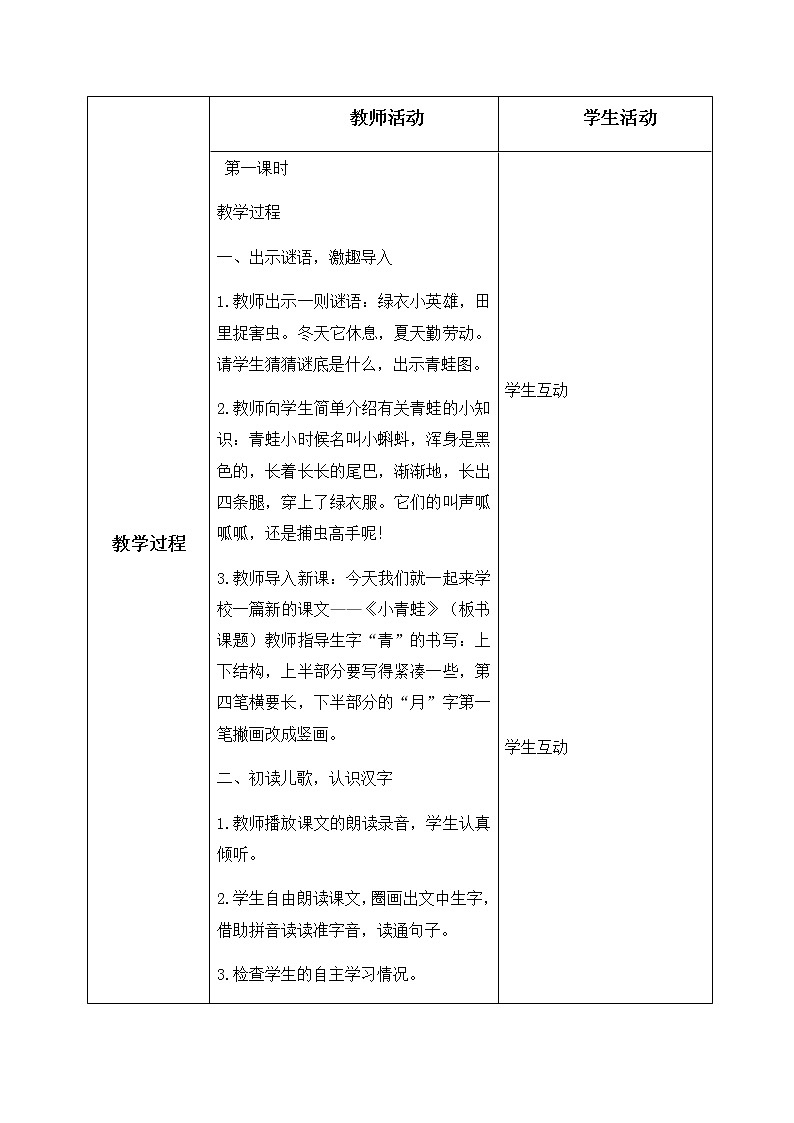 識(shí)字3、小青蛙 教學(xué)設(shè)計(jì)（含反思）第2頁(yè)