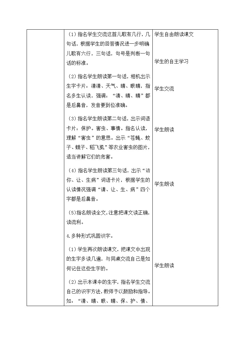 識(shí)字3、小青蛙 教學(xué)設(shè)計(jì)（含反思）第3頁(yè)