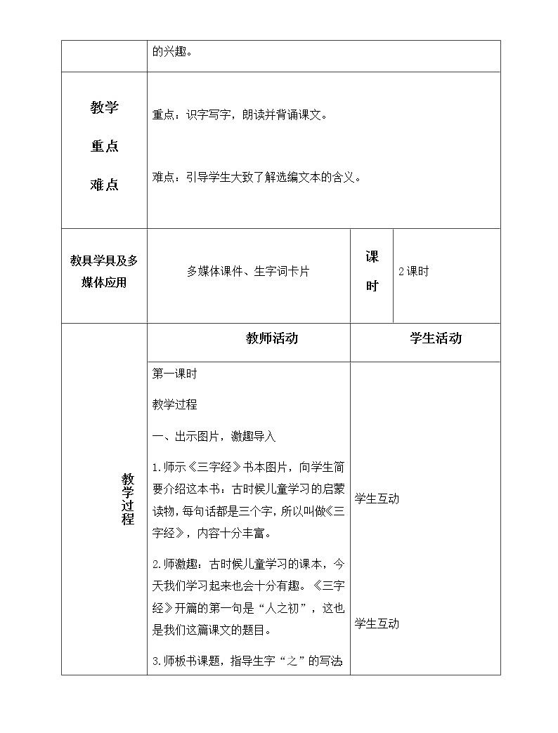 小学体育教案教学反思_体育教案教学反思_教案教学反思怎么写