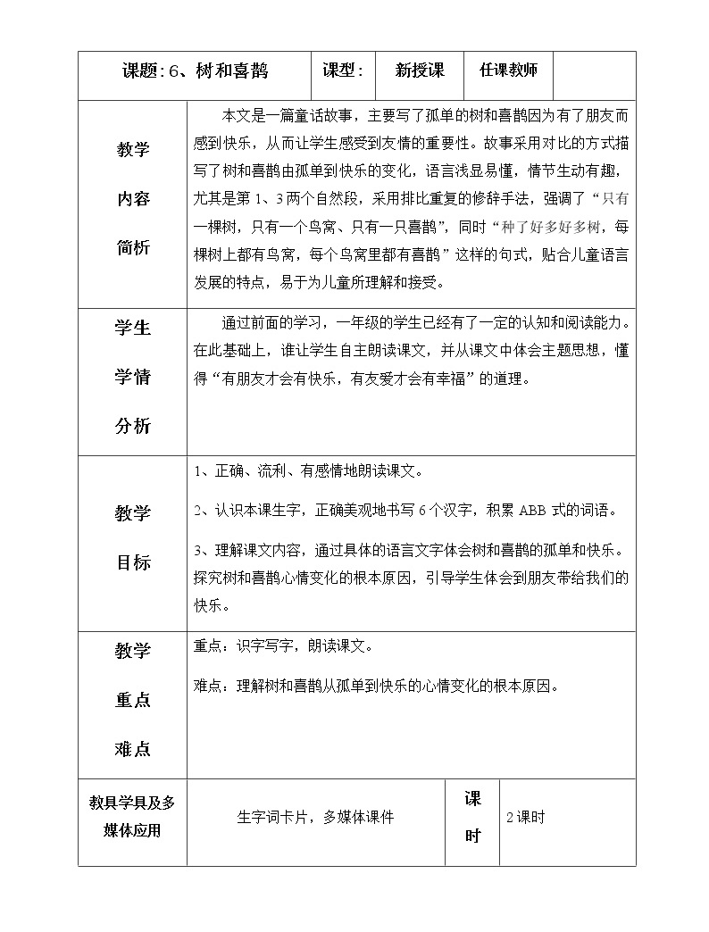 小学人教部编版课文 26 树和喜鹊教学设计-教习网|教案下载