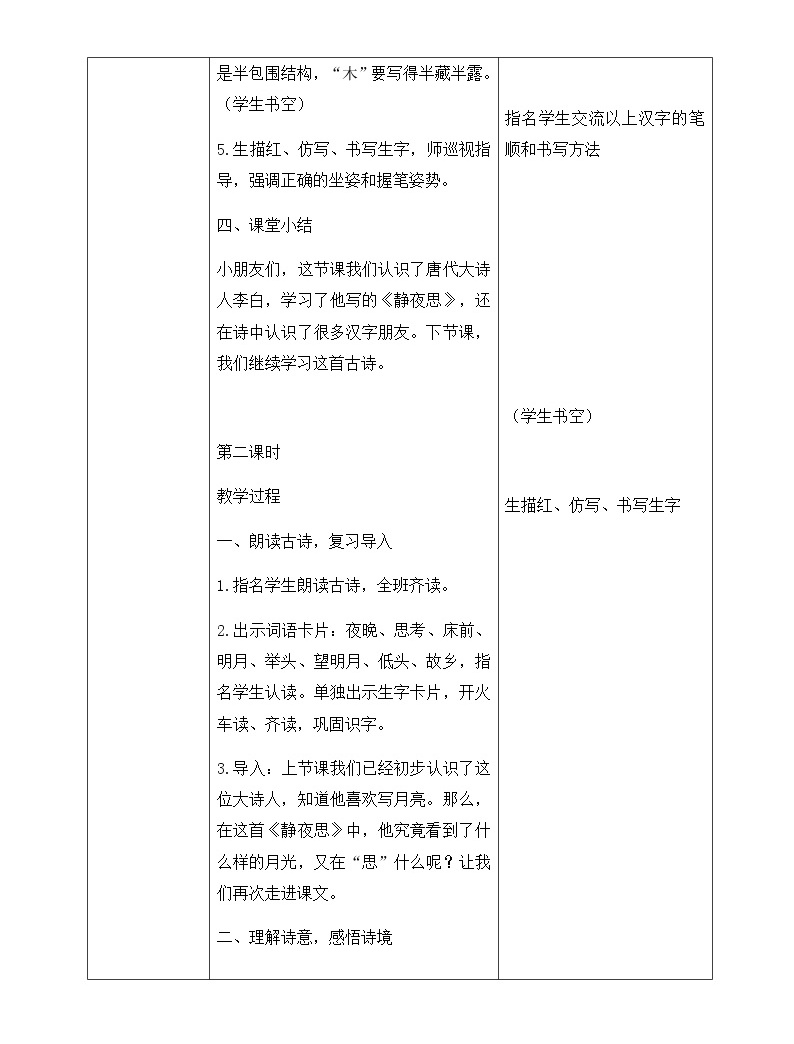 高中毕业证模板信息_高中英语语法教案模板_高中信息技术教案模板