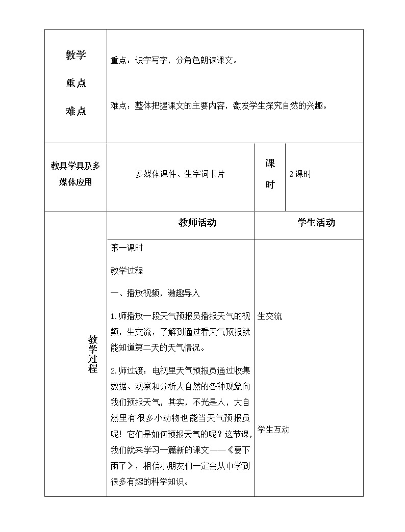 教案中的后记怎么写_教案后记_教案教学后记怎么写