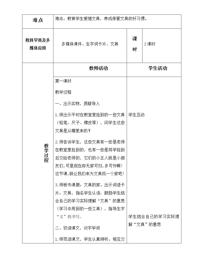 教案中的教学反思怎么写_幼儿教案教学反思_教案的教学反思怎么写