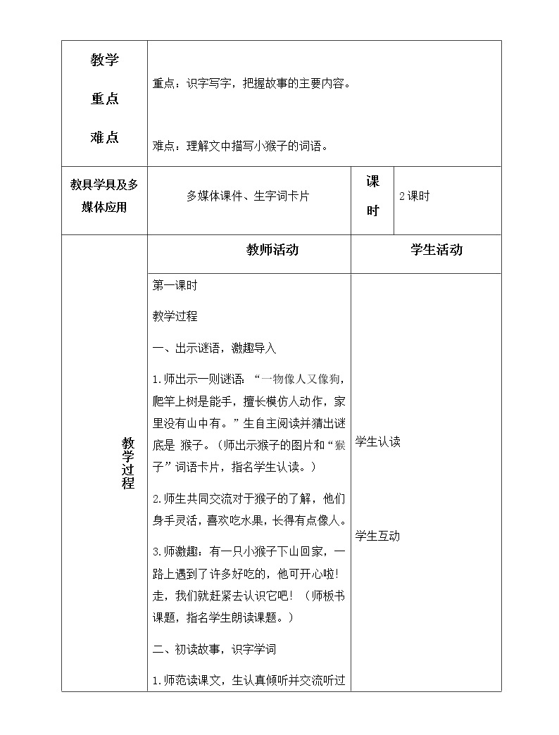 18,小猴子下山 教学设计(含反思)