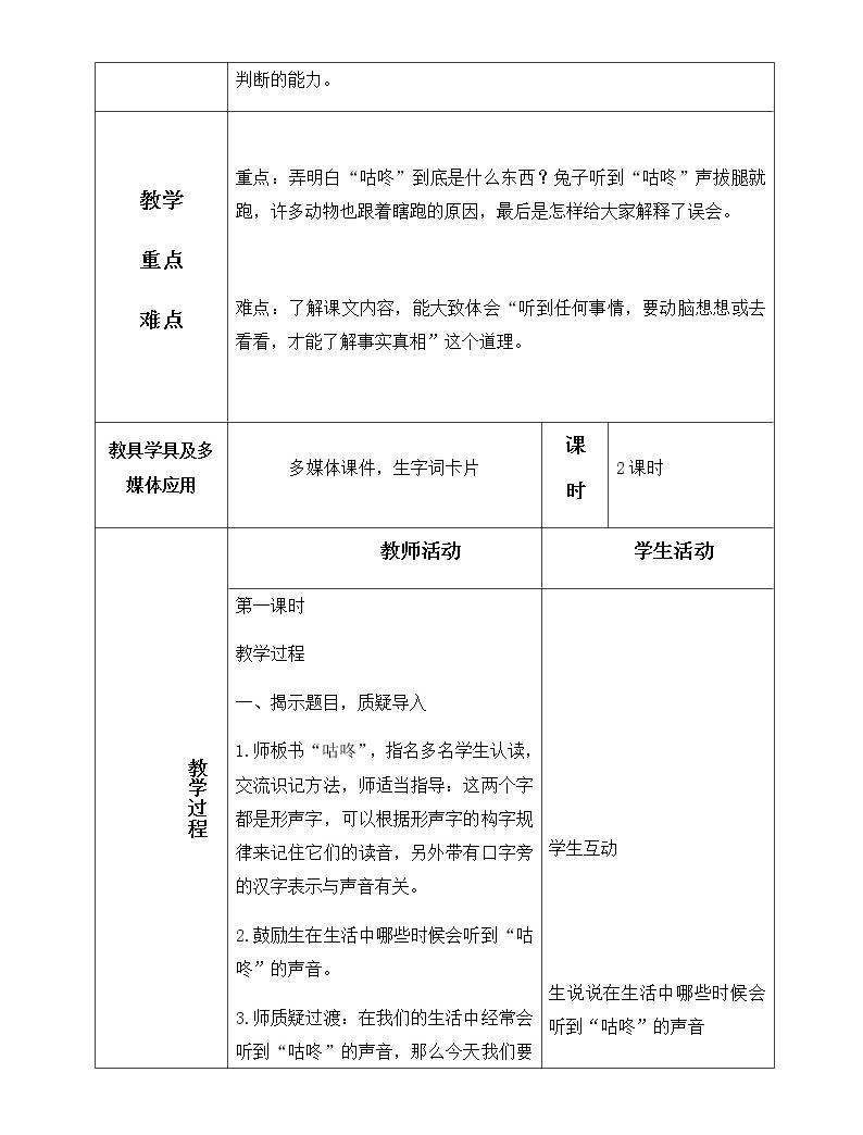 20,咕咚 教学设计(含反思)