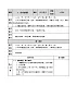 5《玲玲的画》教案