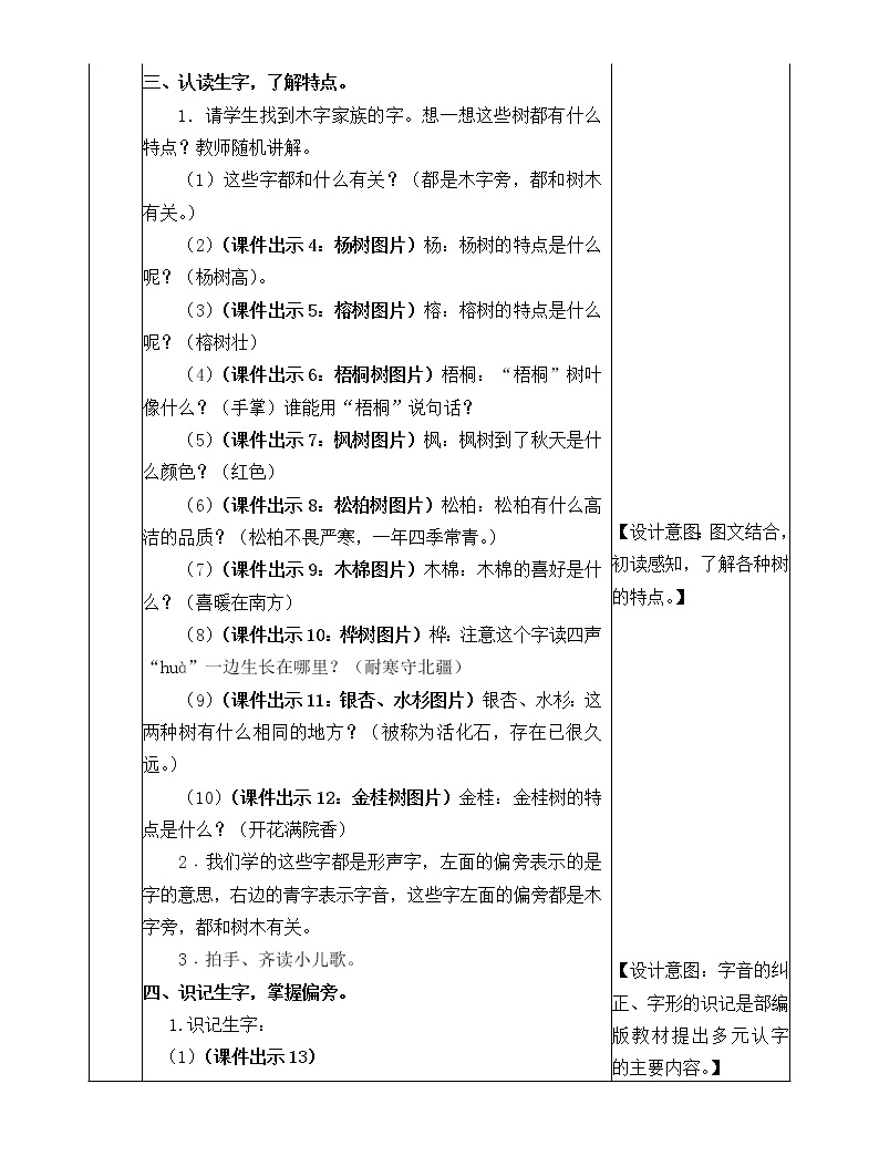 小学语文人教部编版二年级上册2 树之歌优质教学设计