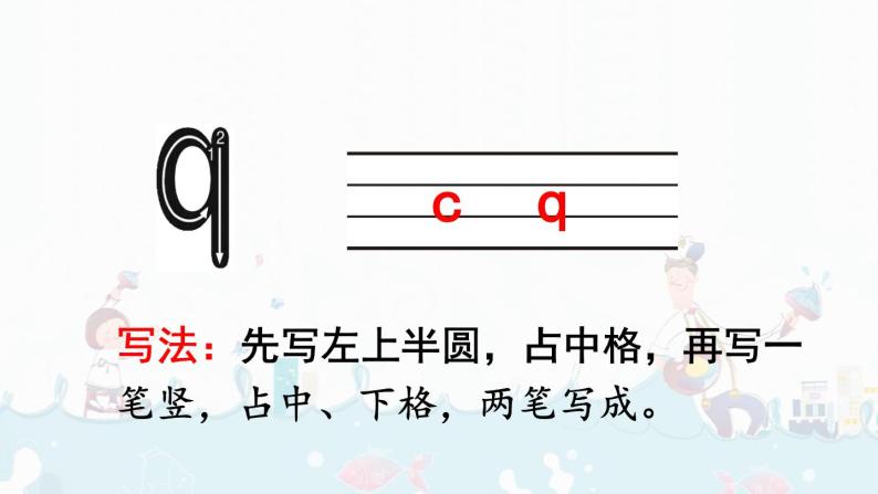 小学人教部编版汉语拼音6 j q x一等奖ppt课件