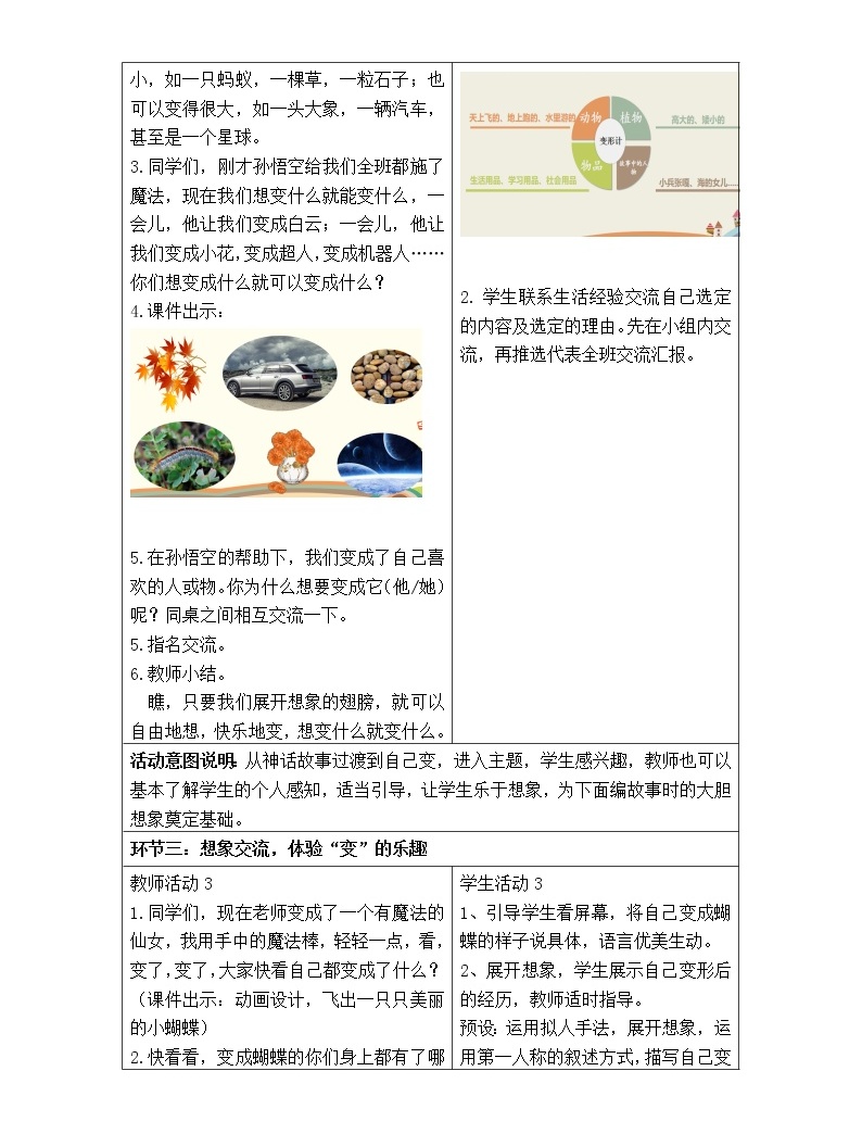 蒋玉娟 单元整体教学设计六年级上册第一单元习作指导课《变形记》03