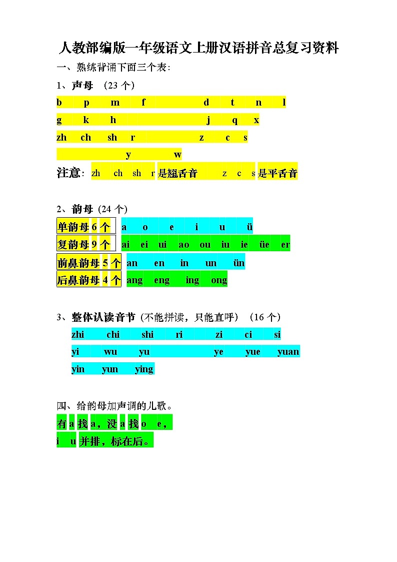 人教部编版一年级语文上册汉语拼音总复习资料知识点汇总第1页