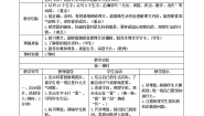 小学语文人教部编版二年级上册课文6综合与测试表格学案